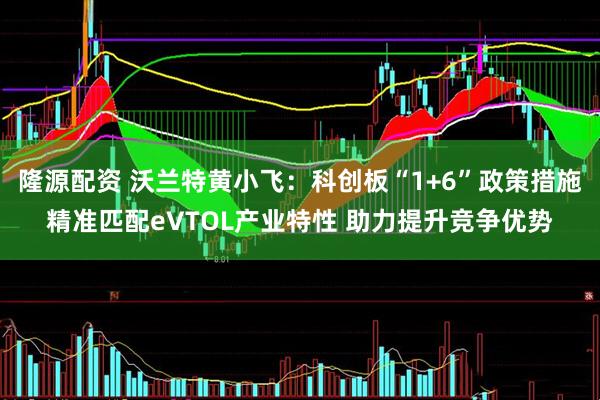 隆源配资 沃兰特黄小飞：科创板“1+6”政策措施精准匹配eVTOL产业特性 助力提升竞争优势