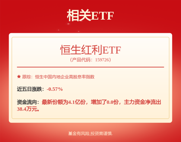 荣立通 可孚医疗为子公司提供2.3亿元担保