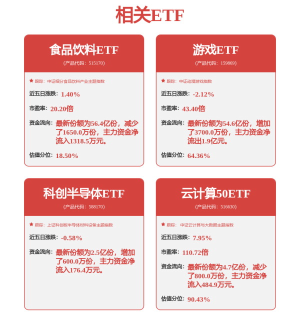珺牛策略 商务部：从实际购买力看，中国社零总额已超美国