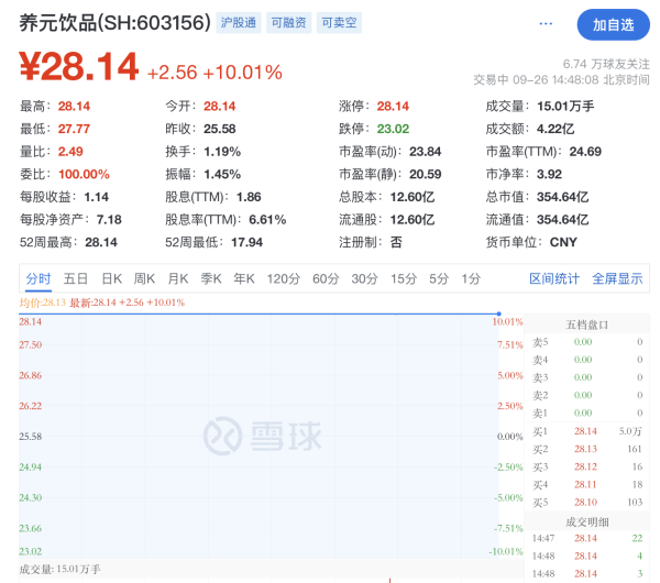 稳赢配资 “六个核桃”母公司再次涨停：押注半导体，长存集团完成股改